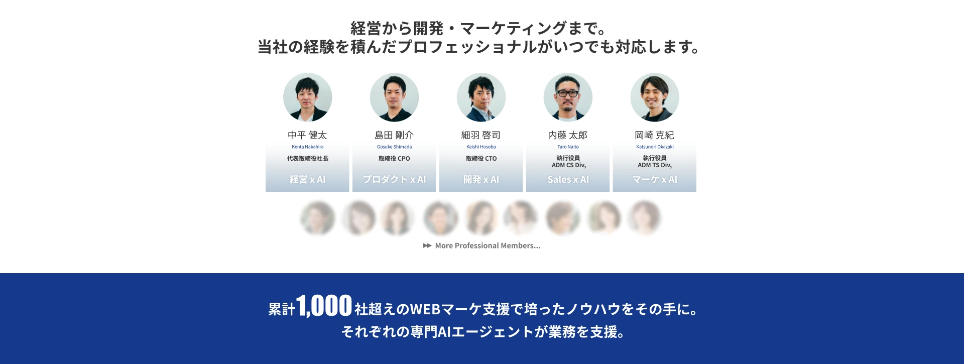 エアパートナーズのメンバー