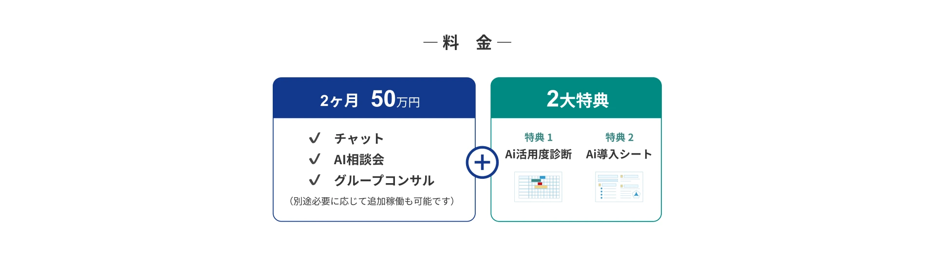 エアパートナーズの料金